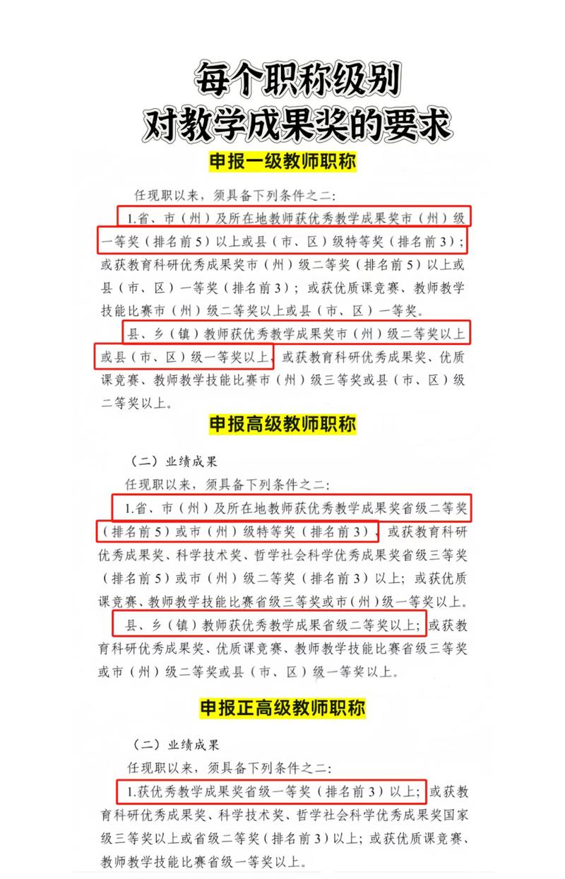 基礎(chǔ)教育教學(xué)成果獎(jiǎng)申報(bào).貴州省的老師們注意